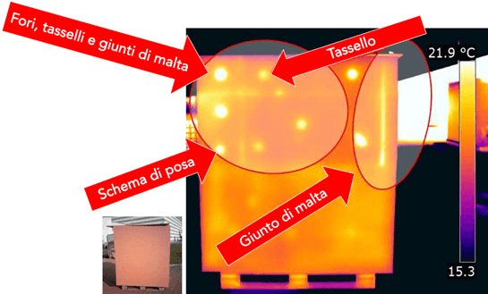 Termografia cappotti termici - dettagli